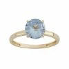 Designs By Gioelli Lab-Created Aquamarine 10k Gold Ring -Designs by Gioelli Shop unnamed file 1280