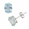Designs By Gioelli Lab-Created Aquamarine 10k White Gold Oval Stud Earrings 1 Designs By Gioelli Lab-Created Aquamarine 10k White Gold Oval Stud Earrings -Designs by Gioelli Shop unnamed file 1352